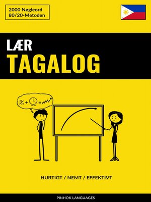 cover image of Lær Tagalog--Hurtigt / Nemt / Effektivt